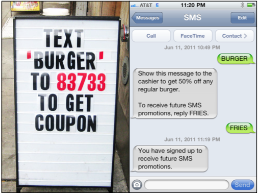 Lawful China SMS marketing